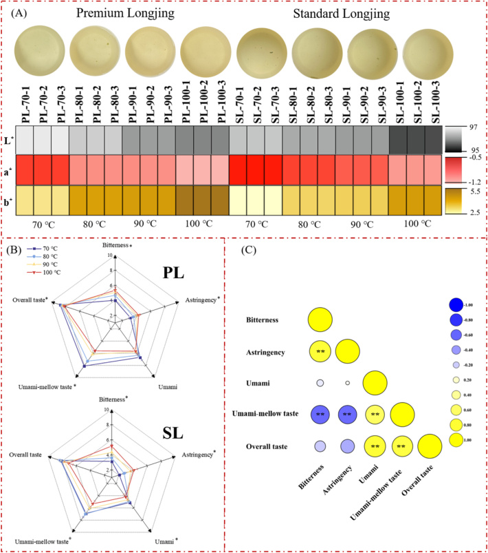 pmc.ncbi.nlm.nih.gov