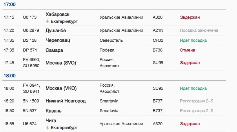    Автор фото: pulkovoairport.ru