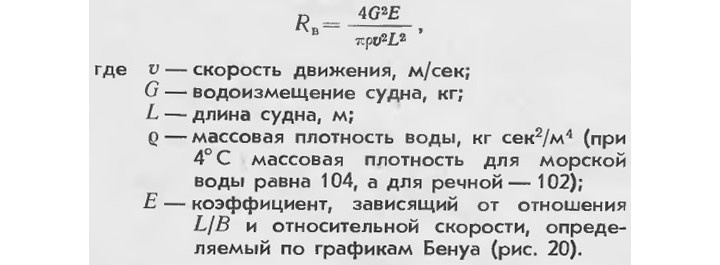 Формула волнового сопротивления судна на воздушной подушке (1965 год)