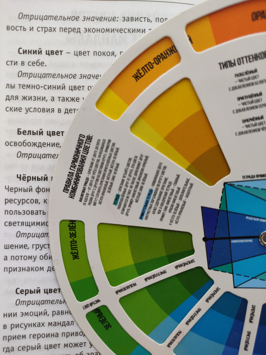 Фото автора канала