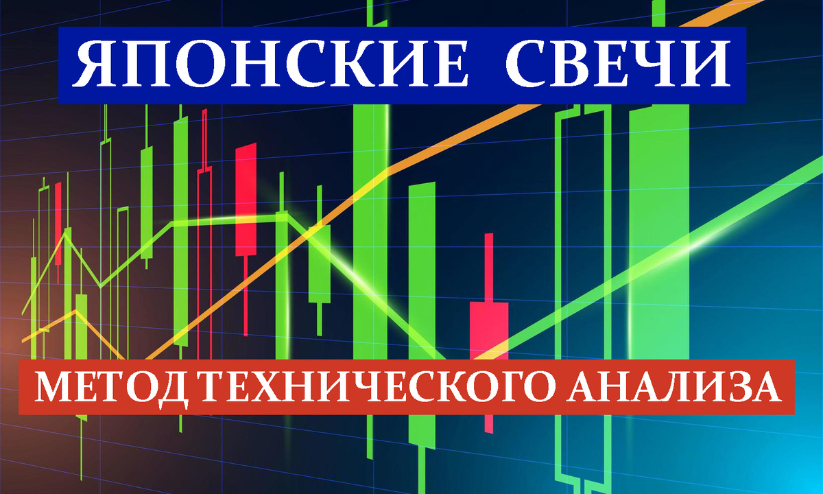 Технический анализ