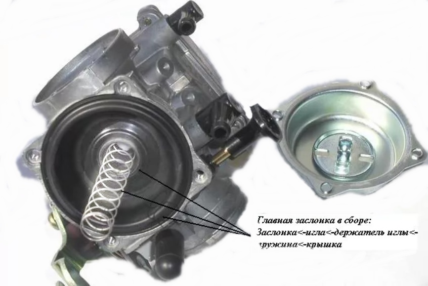 Карбюратор с мембранной заслонкой рабочего режима .Приобрел проблемное мото все работает но нет резвости ..хотя объем 150 вполне позволяет.Начал искать проблему ,как всегда нашел в самом посленем варианте ..