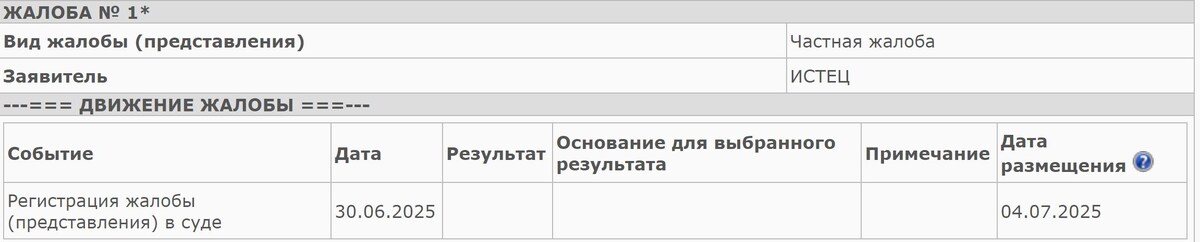 карточка дела