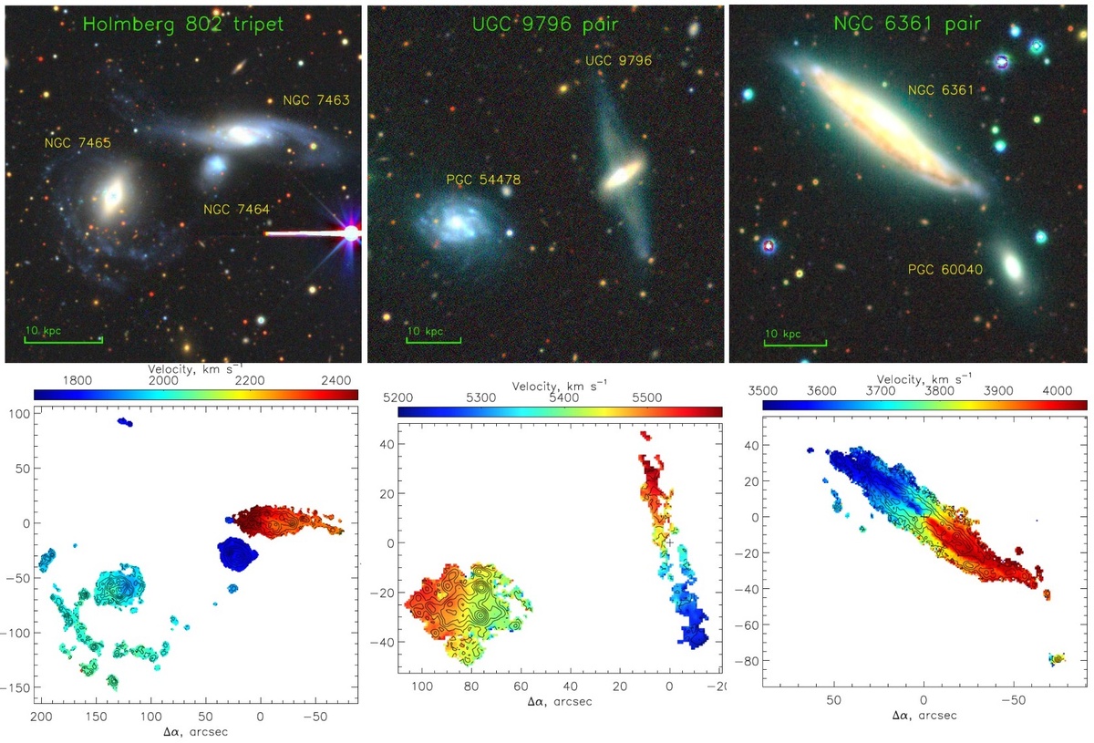Изображения трех из шести рассмотренных групп галактик по данным Legacy Survey,  внизу - распределение наблюдаемых скоростей (поля скоростей), построенные благодаря наблюдениям на 6-м телескопе САО РАН с прибором SCORPIO-2