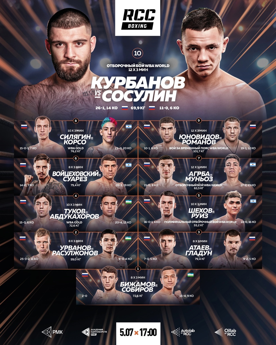     RCC Boxing 5 июля
