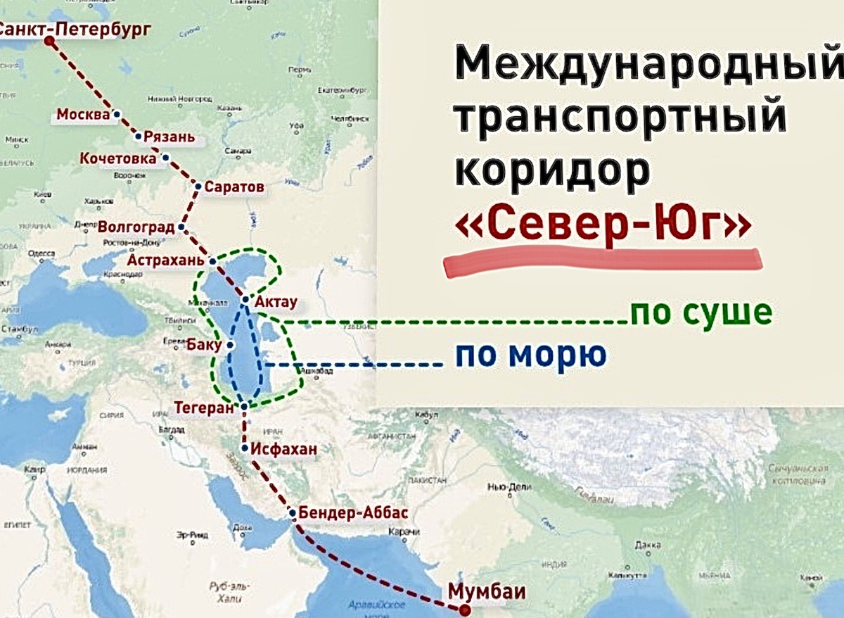 Маршрут Север-Юг