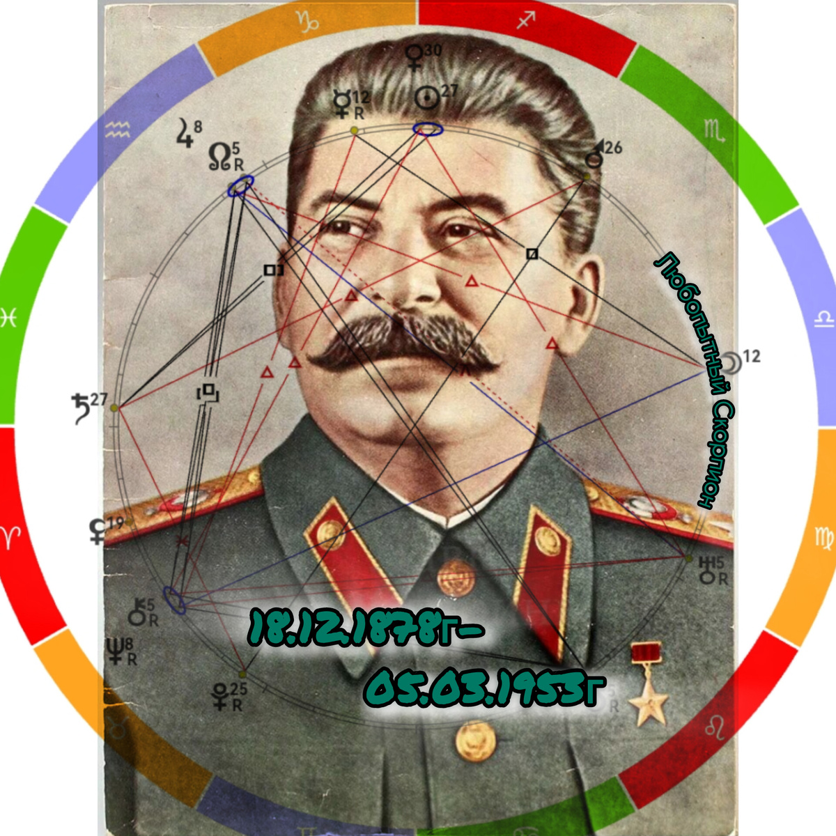 Картинка взята из интернета, карта составлена мной