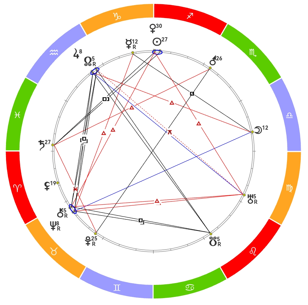 Карта составлена мной
