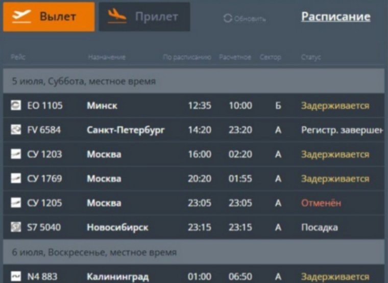 Рейсы задерживаются на вылет
Фото: Онлайн-табло аэропорта Перми