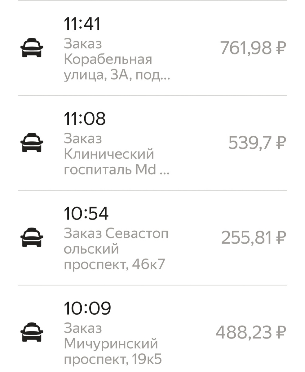 Скрин за пятницу 