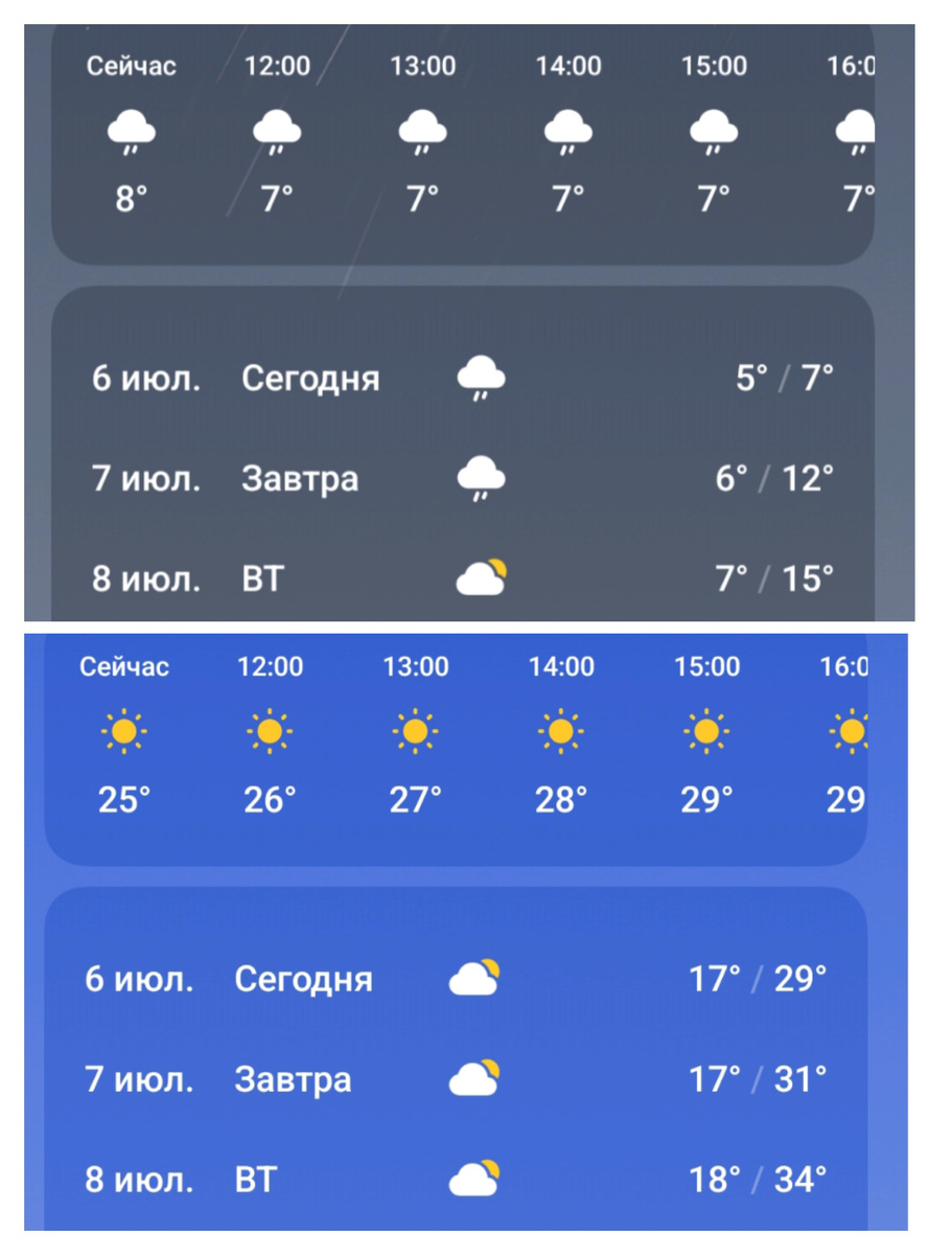 Хорошая иллюстрация причины. Верх - север. Низ - юг. 