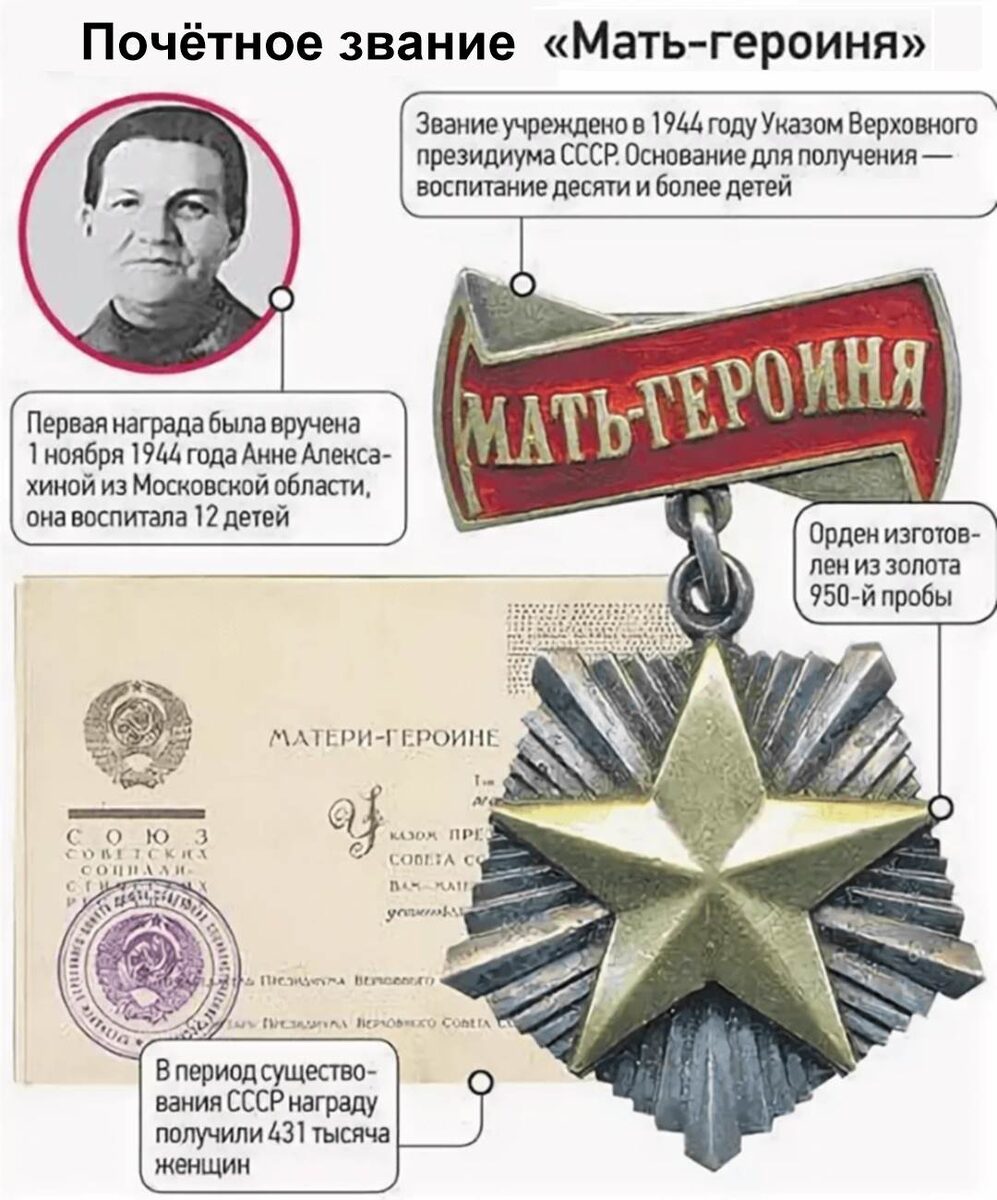 Почётное звание «Мать-героиня»