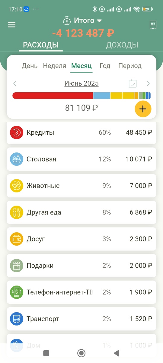 Алименты на кошку вышли в Топ-3))) 