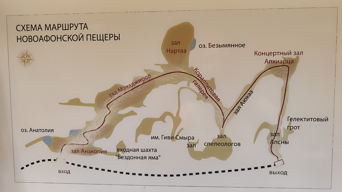 Схема Новоафонской пещеры