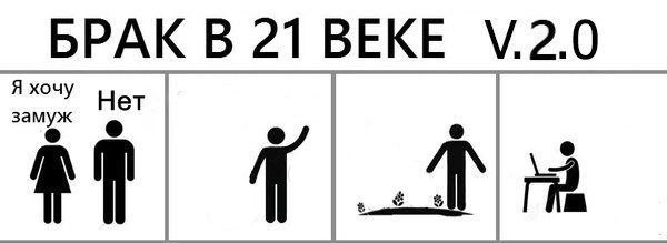 Как выглядит "мужская свобода без ЗАГСа" на самом деле