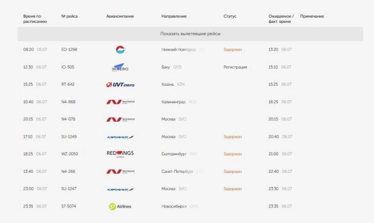    Вылет нескольких самолетов из аэропорта Оренбурга задерживаются Мария Чалкина