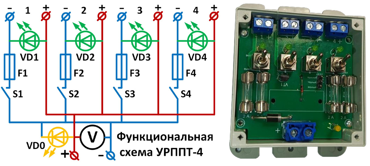 Функциональная схема и печатная плата