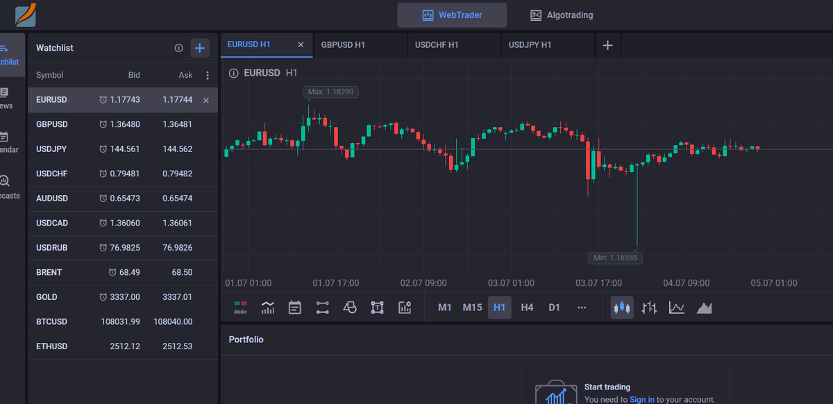 VelesCapital (veles-capital.online, workspace.veles-capital.online) отзывы