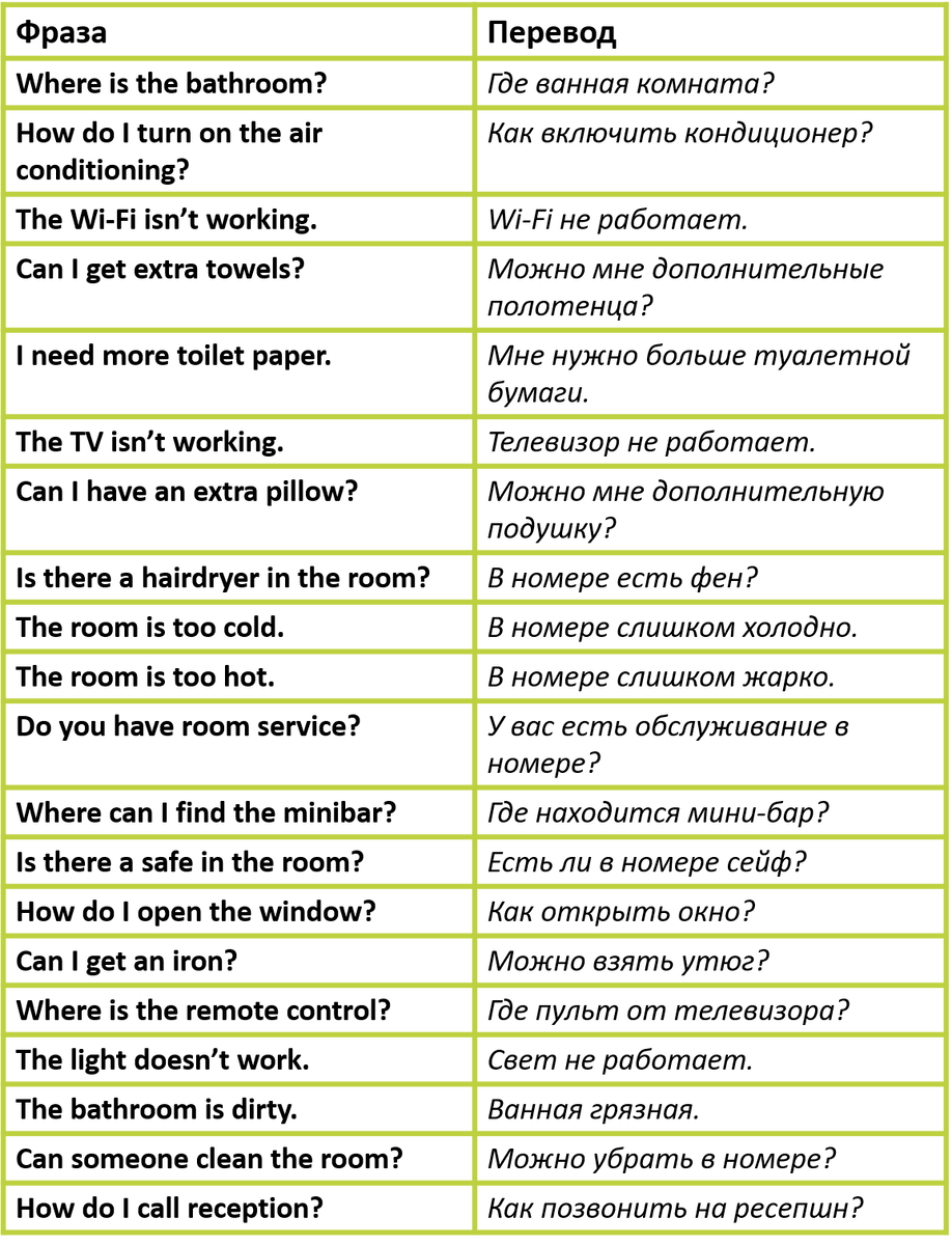 Изображение: Family English