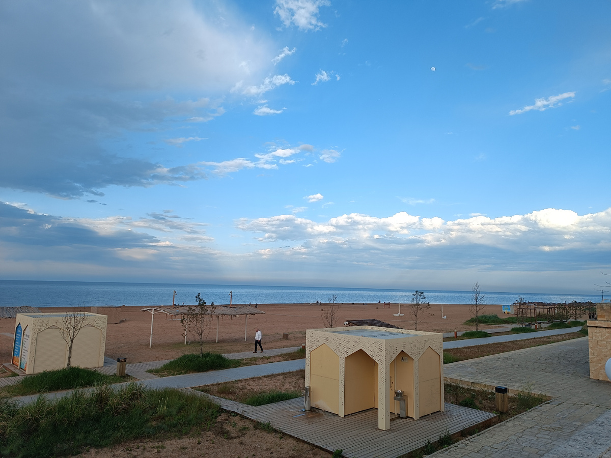 Оцените ширину пляжа