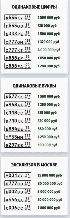 Стоимость знаков. Фото: скриншот