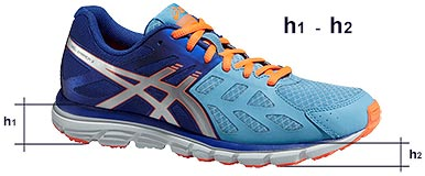 h1 - Ширина пятки h2 - Ширина носка