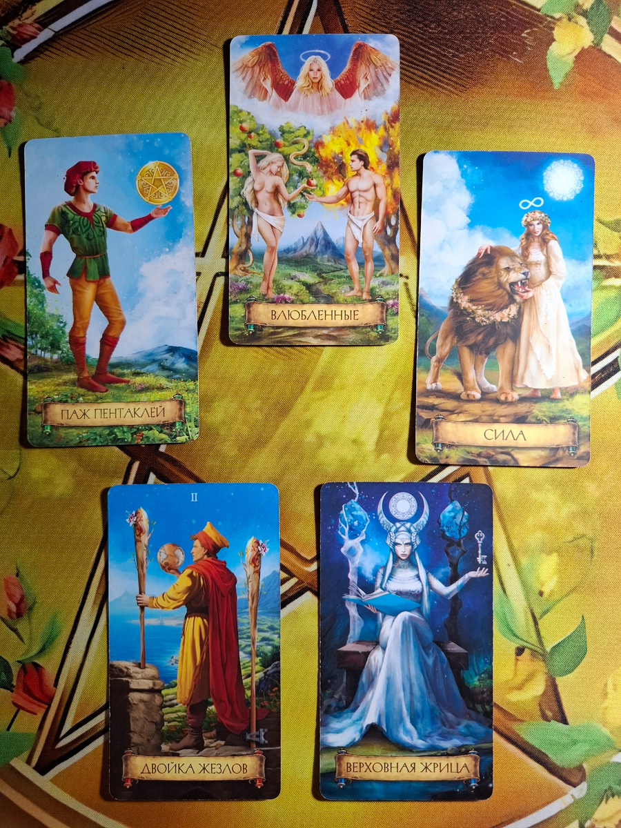 Прогноз на 7.07.2025 год