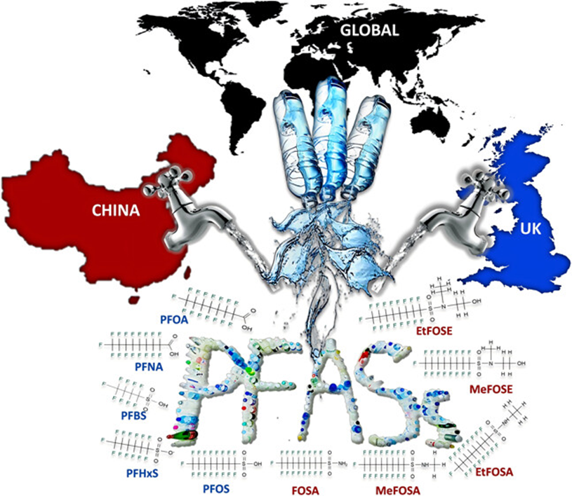 Рис 1.  Источник: сайт ACS EST Water 2024, 4, 11, 4881-4892