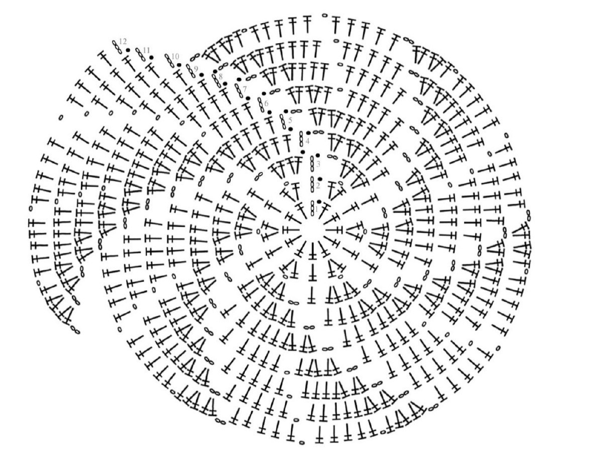 Фото из открытого источника