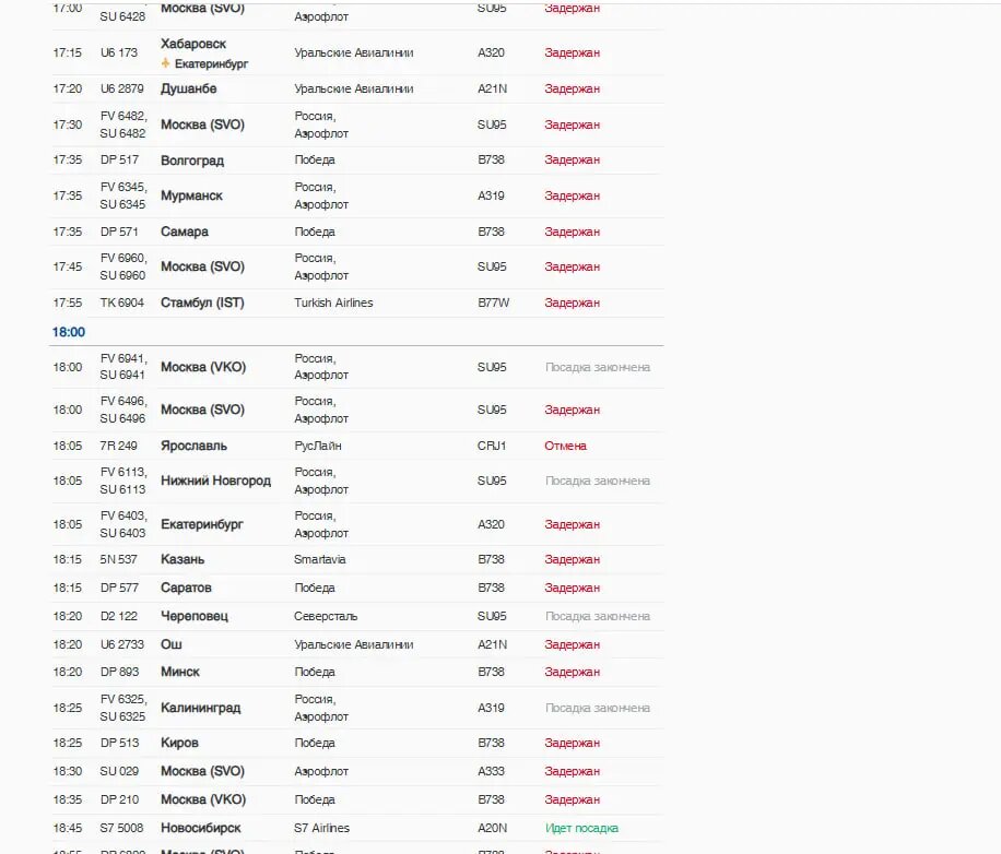    Фото: скриншот с сайта Пулково
