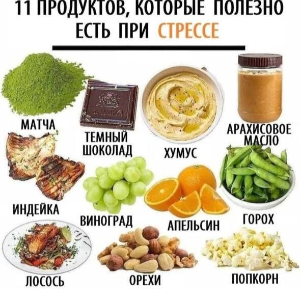 Еда во время стресса 