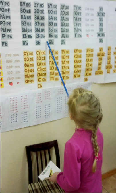 Письмо по таблице слова с карточки.