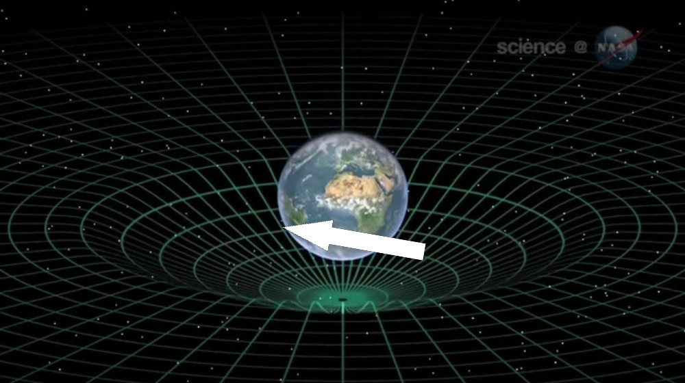    Тайны f(T) гравитации раскрыты: революционная телепараллельная теория