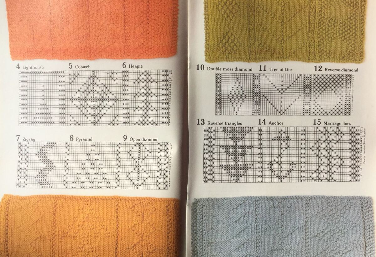 Некоторые узоры Гернси