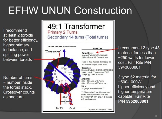 Исходная статья 1