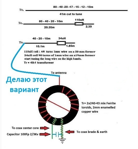 Исходная статья 2