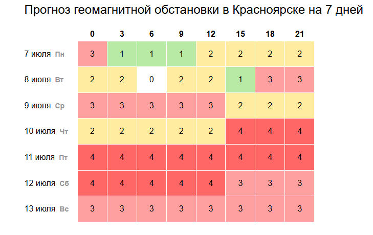    Источник: time-in.ru