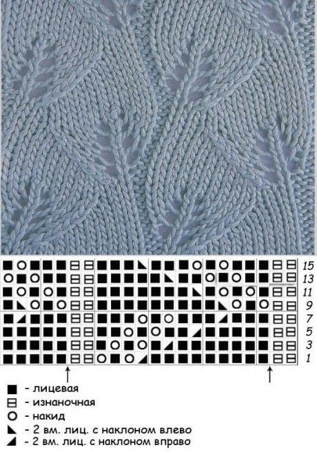 Схема узора.