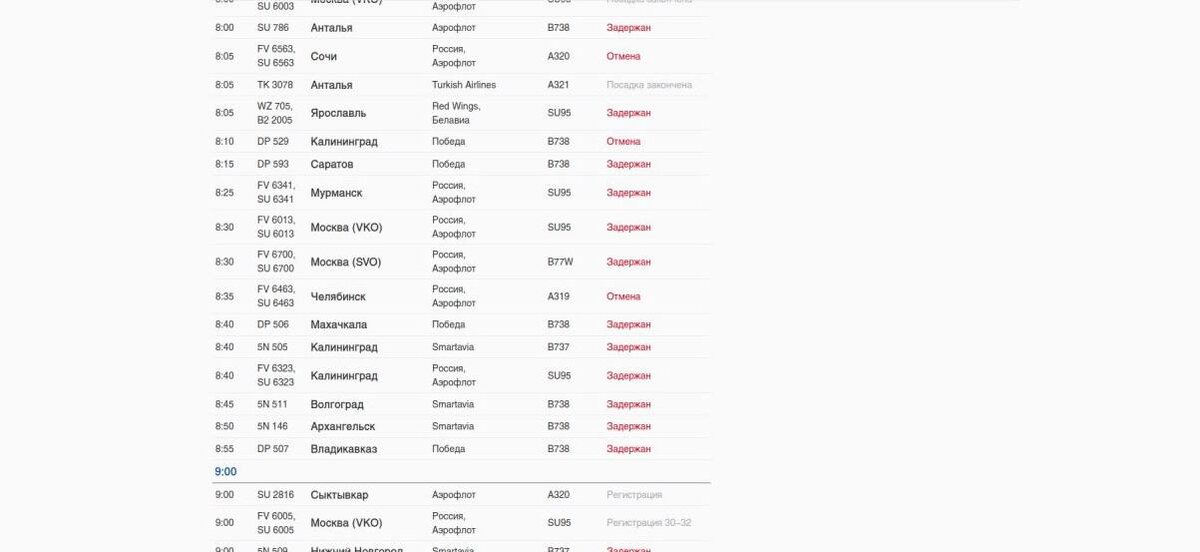 Скриншот с сайта Пулково