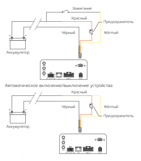 Так как у регистратора есть функция начала записи вместе с включением зажигания, помимо плюса и заземления, не забудьте про АСС (желтый провод). Схема подключения питания наглядно — выше. 
