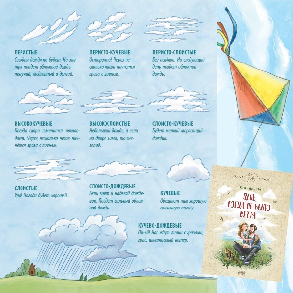 коллаж из иллюстраций