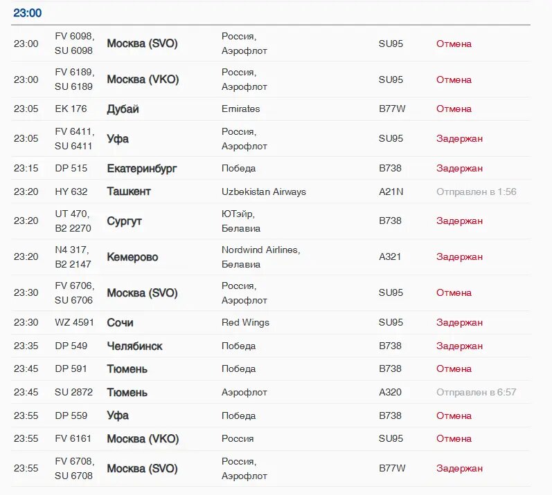    Фото: скриншот онлайн-табло Пулково