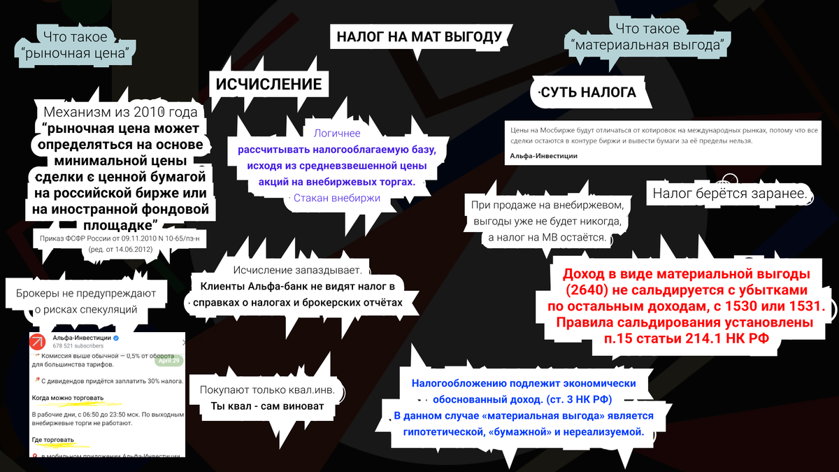 что такое налог на материальную выгоду, в чём его проблема и нелогичность