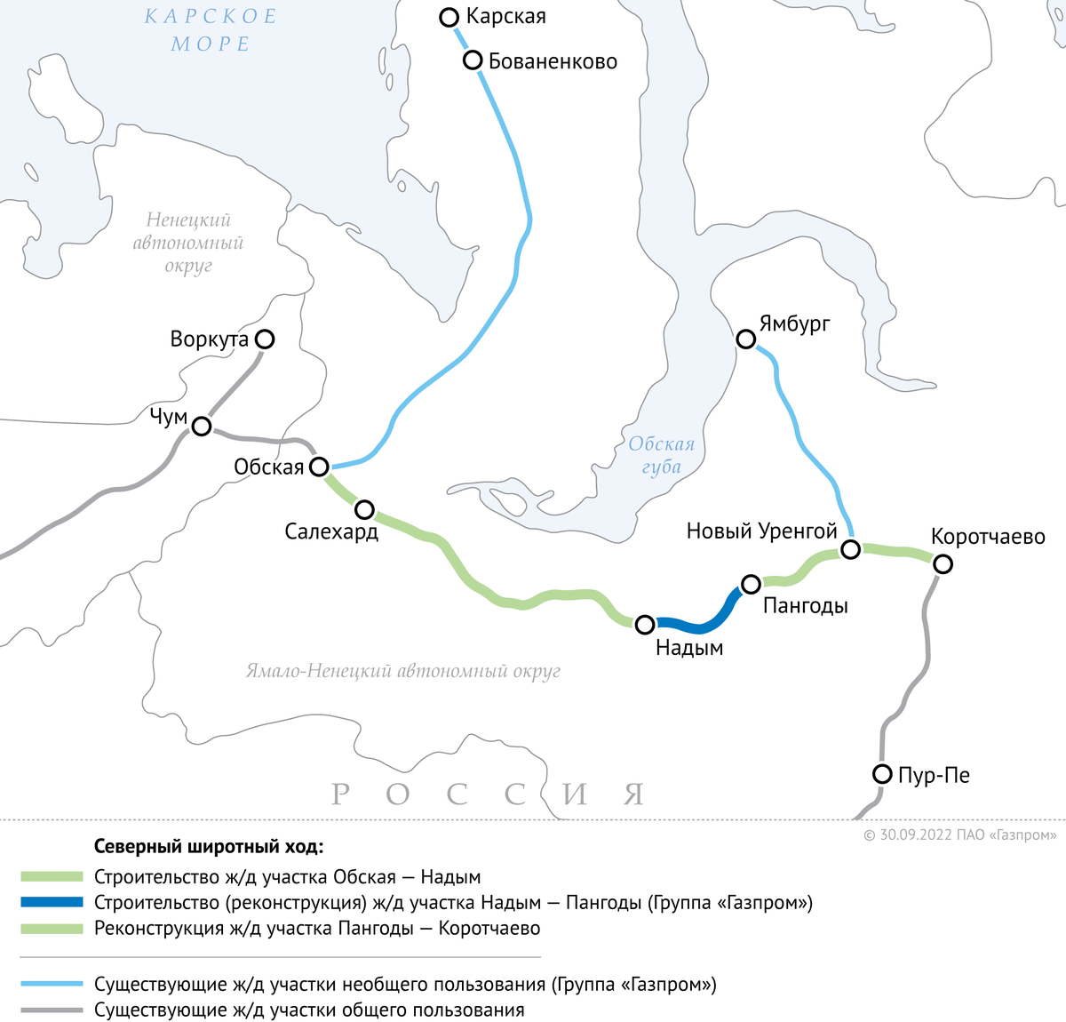 © ПАО «Газпром» / gazprom.ru