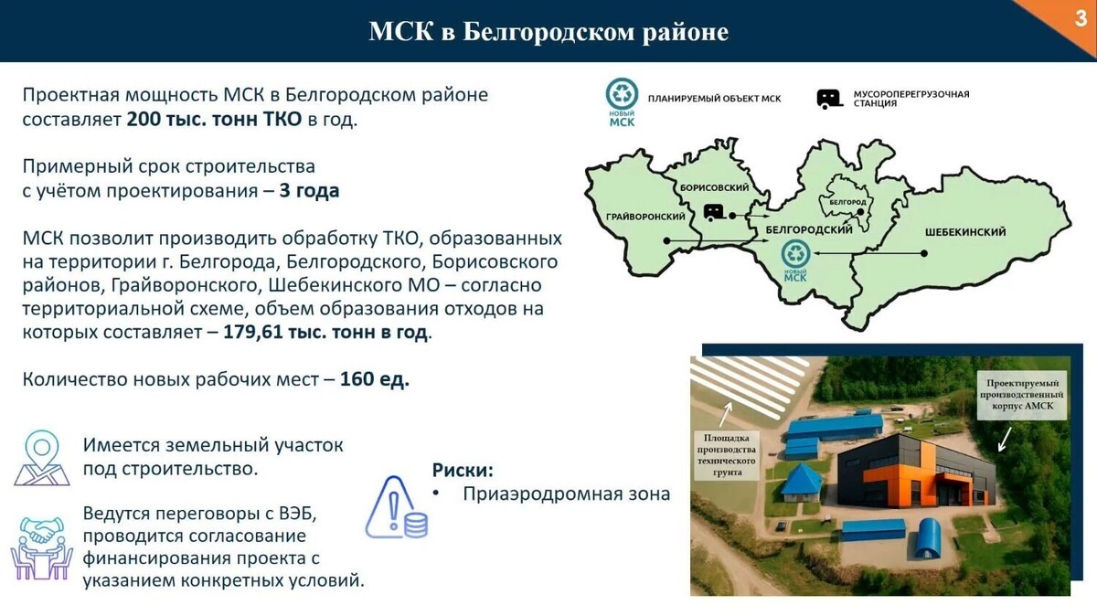     Источник: Из оперативного совещания правительства области