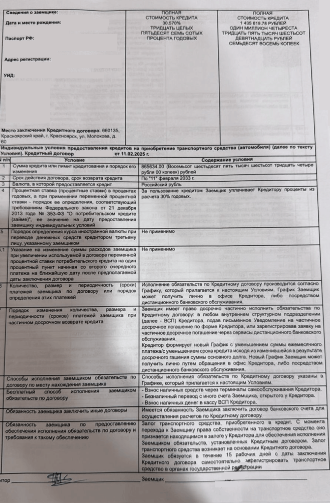 Кредитный договор в Банке Левобережный