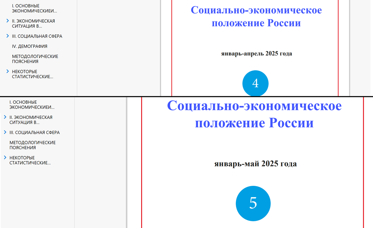 Было - стало (нет раздела IV)