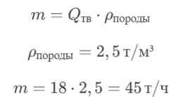 -18