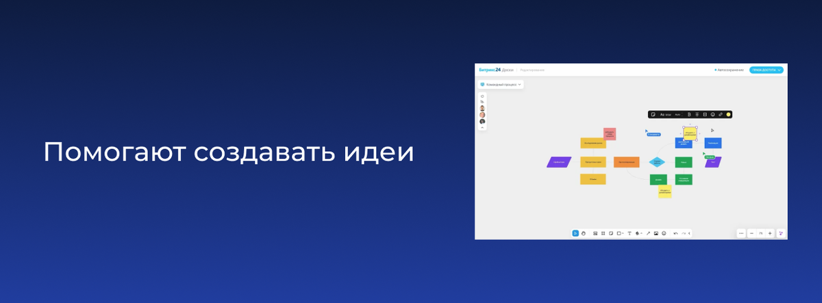 Встроенный в Битрикс24 сервис, позволяющий организовать работу над проектами в визуально понятной и доступной форме.