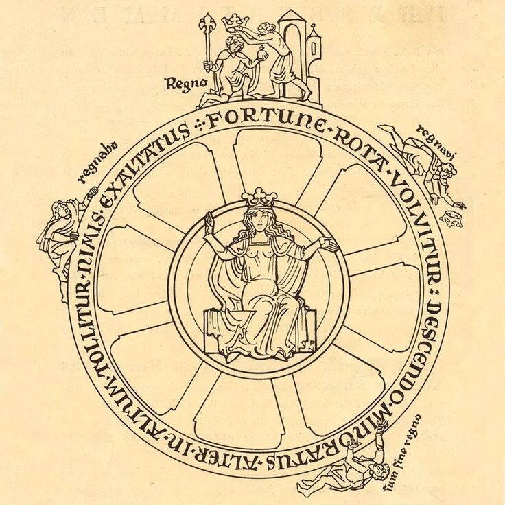 Колесо Фортуны 